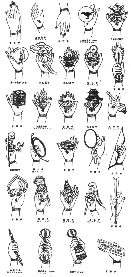 Руки масонов. Масонские знаки руками жесты. Магические знаки на руке. Египетские жесты. Масонские символы руками и их значение.